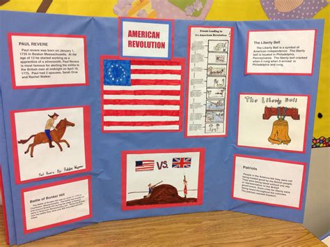 American Revolution 5th Grade Social Studies Teaching Resources American Revolution For 5th Grade - American Revolution For 5th Grade