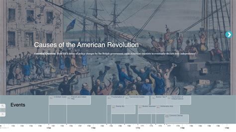American Revolution Pbs Learningmedia American Revolution For 5th Grade - American Revolution For 5th Grade