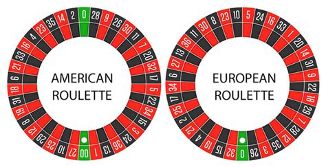 american roulette 77 mpyr belgium