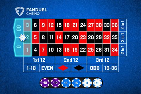 american roulette basket bet kttc france