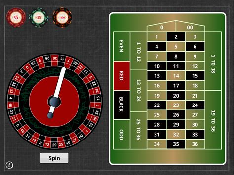 american roulette calculator euhy france