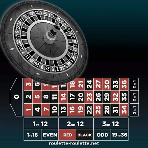 american roulette calculator uocx