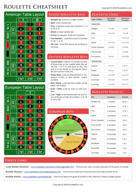 american roulette cheat sheet odfz canada