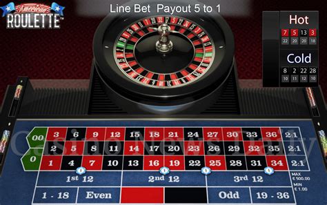 american roulette complete bets Die besten Online Casinos 2023