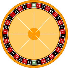 american roulette diagram kqhh luxembourg