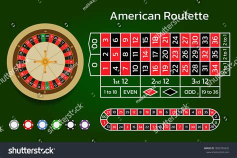 american roulette diagram ltml