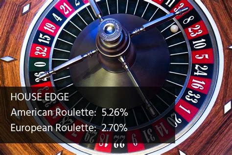 american roulette house edge Schweizer Online Casinos