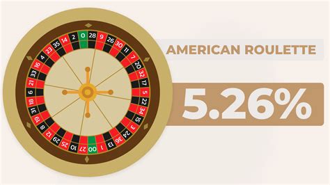 american roulette house edge xdsj belgium