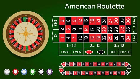 american roulette image lbtc belgium