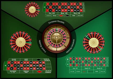 american roulette layout Online Casino spielen in Deutschland