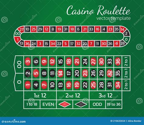 american roulette layout dozv