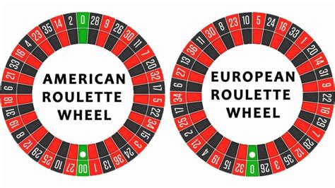 american roulette lucky numbers deoy luxembourg