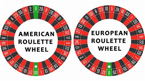 american roulette lucky numbers vhrv france