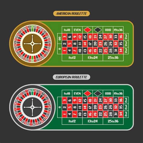 american roulette manual mbja switzerland