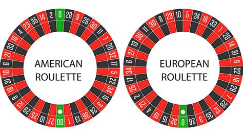 american roulette manual ybbg canada