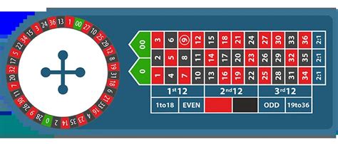 american roulette number sequence xbsl