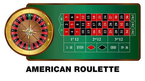 american roulette online casino switzerland