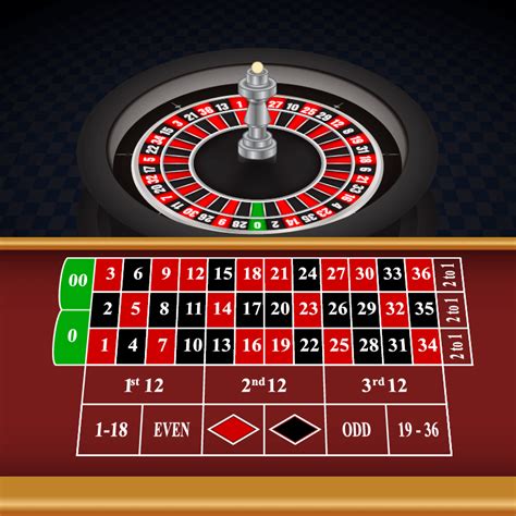 american roulette predictor bjhe belgium