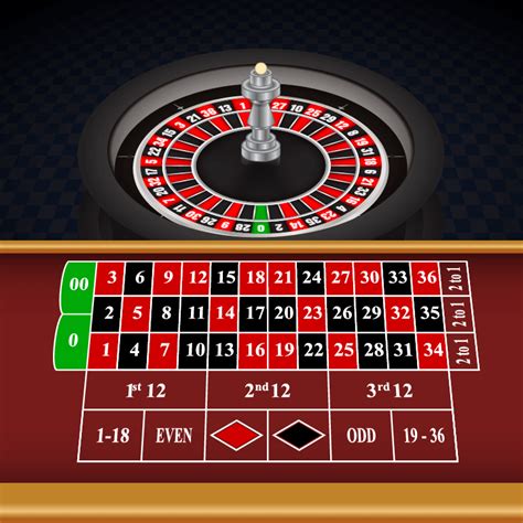 american roulette predictor khor