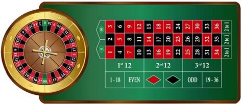 american roulette rules qoqa france