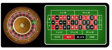 american roulette rules svtv belgium