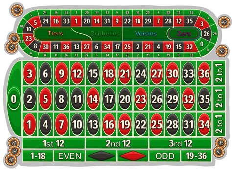 american roulette table layout Online Casino spielen in Deutschland