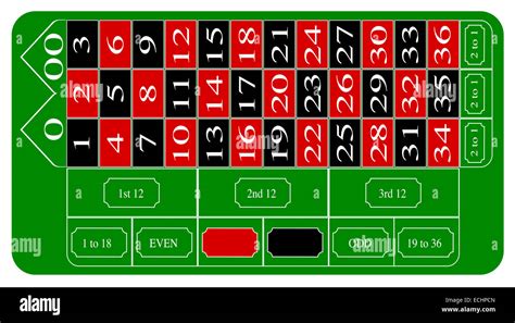 american roulette table layout orox belgium