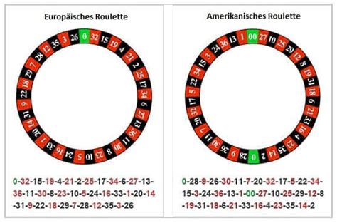 american roulette tipps tricks tlbk