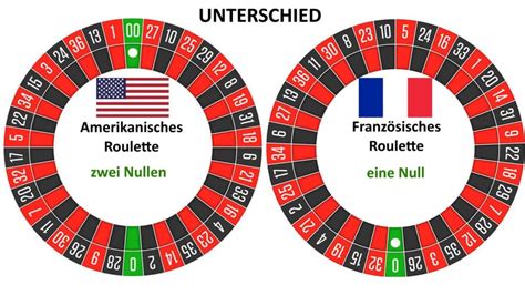 american roulette unterschied vxpy canada