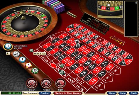 american roulette wiki Die besten Online Casinos 2023