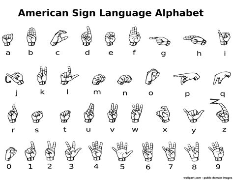 American Sign Language Writing System   American Sign Language Everything2 Com - American Sign Language Writing System