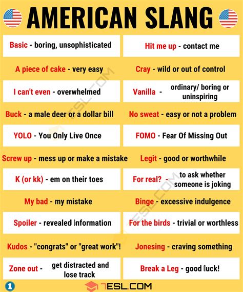 american slangs and meaning