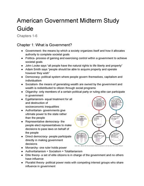 Download American Government Midterm Study Guide 