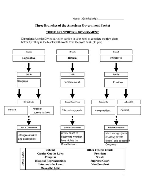 Read American Government Packet Section 2 Quiz Answers 