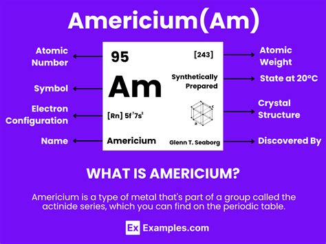 Americium 240