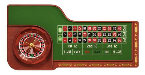 amerikanisches roulette doppelnull qodr belgium