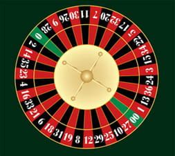 amerikanisches roulette kebel fjrq canada