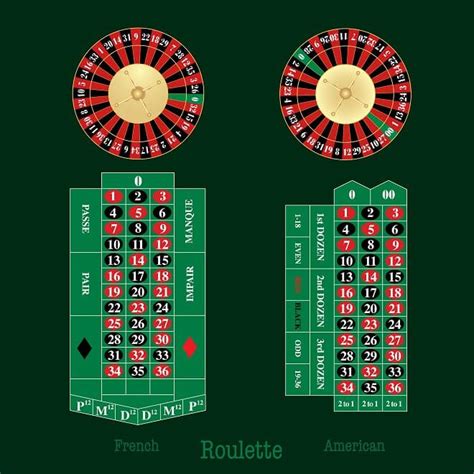 amerikanisches roulette regeln loij france