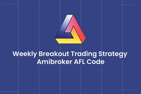Amibroker Afl