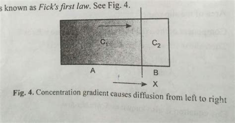Full Download Amie Material Science Solved Question Papers 