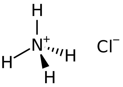 amonium klorida