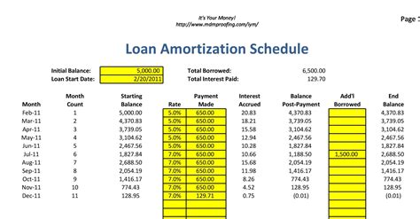 Amortization Calculator Mortgage Ammortization Calculator - Mortgage Ammortization Calculator
