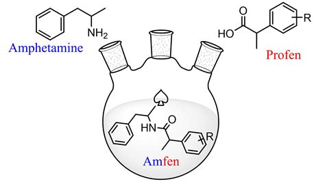 Amphetamine Synthesis