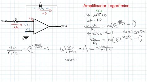 amplificador logaritmico y antilogaritmo pdf