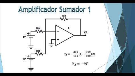 amplificador operacional comparador pdf