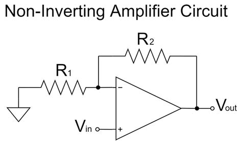 Amplifier Inverting And Noninverting