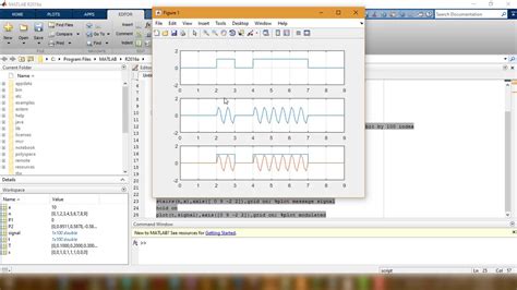 Amplitude Shift Keying Matlab Code