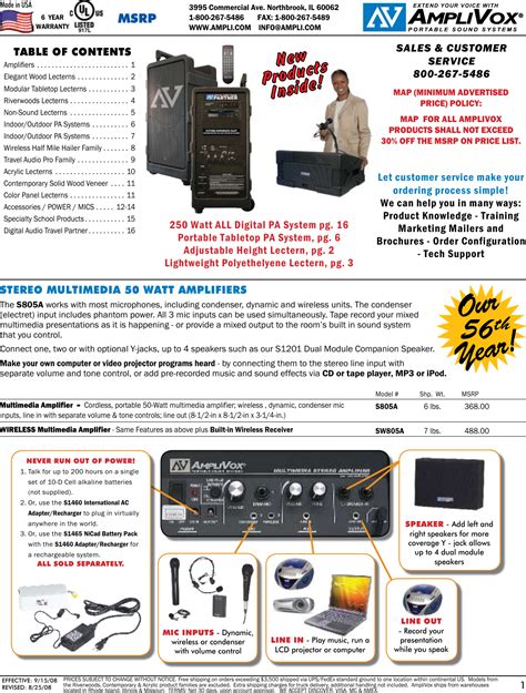Amplivox User Manual