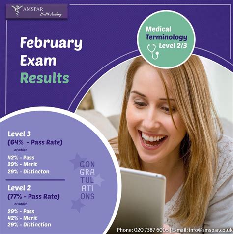 amspar 2014 examinations