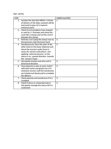 Amtsl Full Form